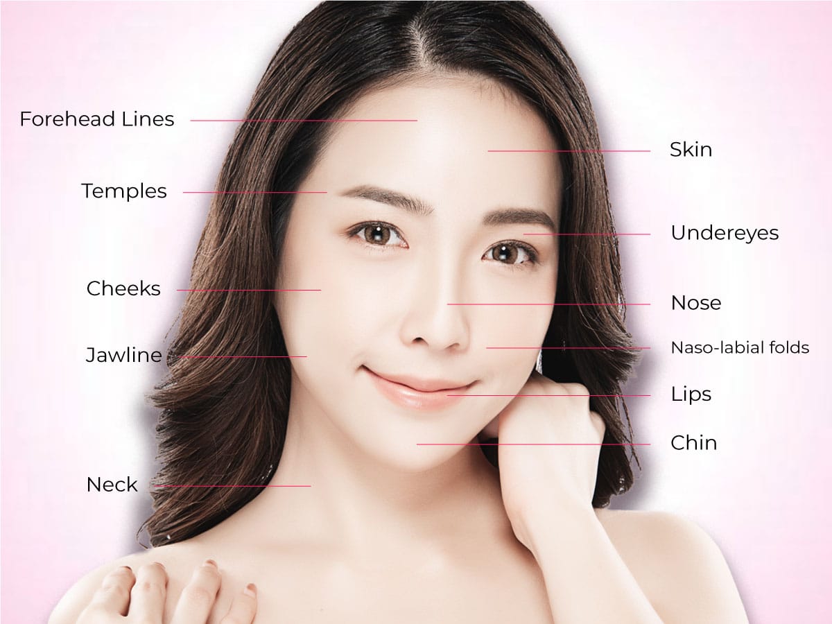 Dermal filler treatment areas for filler in Singapore, including chin, nose and lip fillers at Cheongdam Aesthetics